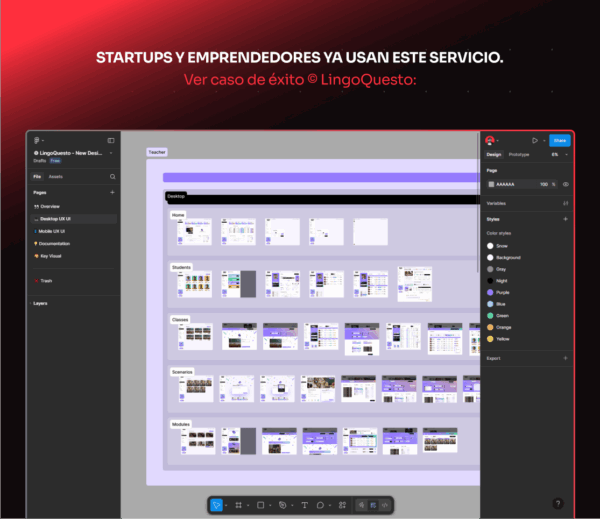 Product Redesign para Startups